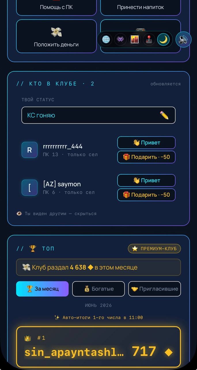 Кто сейчас в клубе