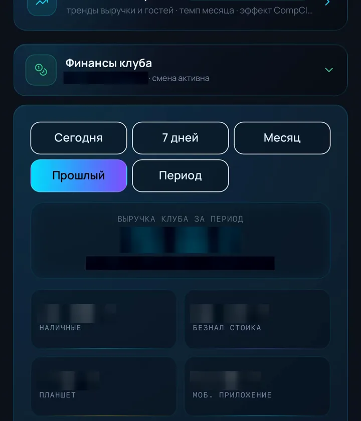 Финансы клуба: выручка за период по каналам (цифры скрыты)